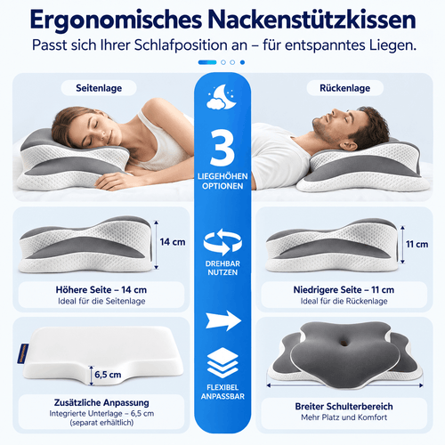 Ergonomisches Nackenstützkissen AirContour