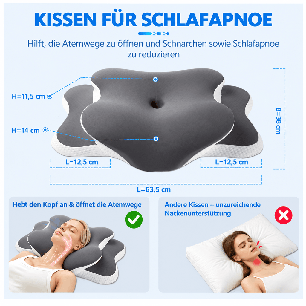 Ergonomisches Nackenstützkissen AirContour
