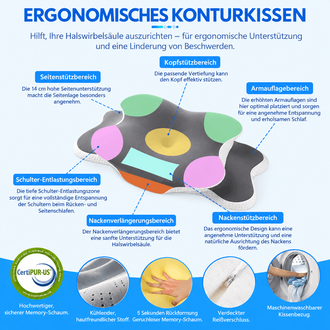 Ergonomisches Nackenstützkissen AirContour