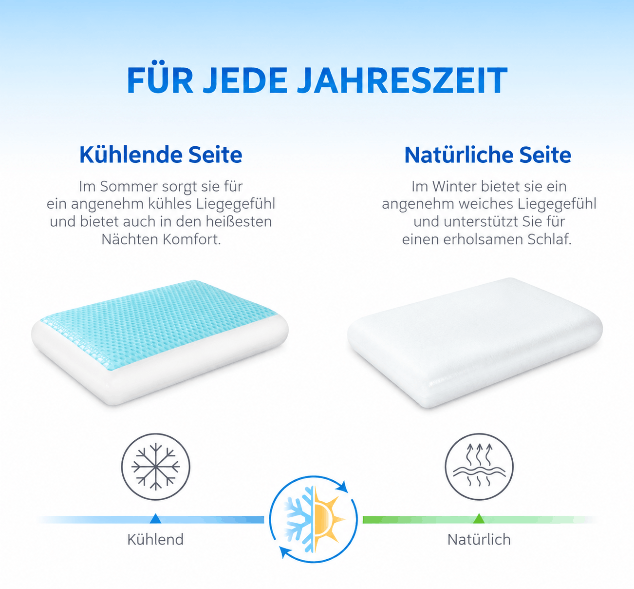 Kühlendes Memory-Foam-Kissen CoolCloud