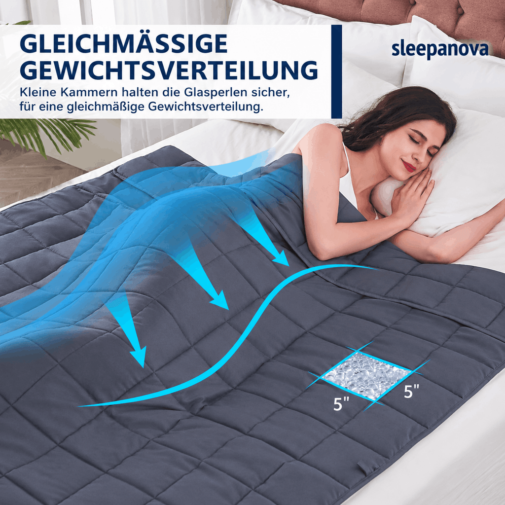 Gewichtsdecke DeepHug