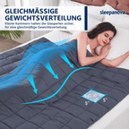 Gewichtsdecke DeepHug
