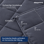 Gewichtsdecke DeepHug