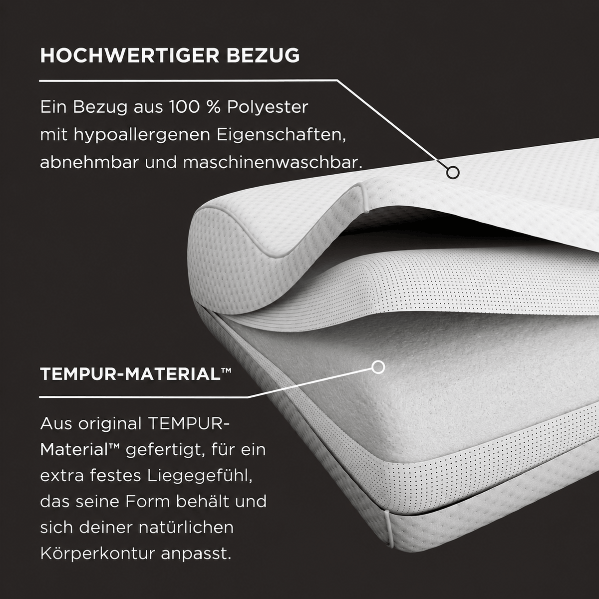 Ergonomisches Nackenstützkissen ErgoCloud