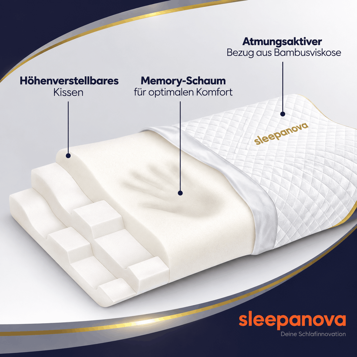 Ergonomisches Nackenstützkissen ErgoFlex – Höhenverstellbar
