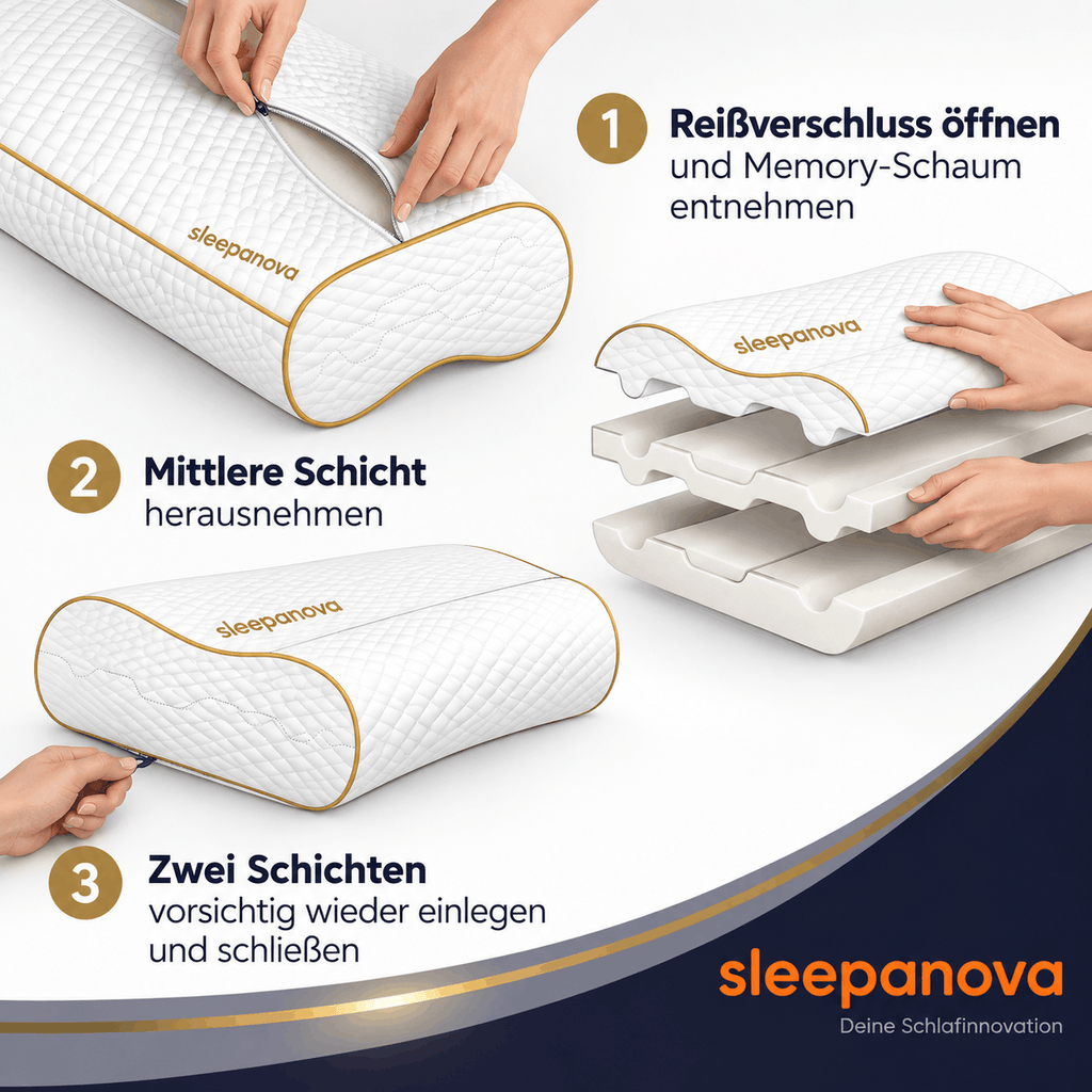 Ergonomisches Nackenstützkissen ErgoFlex – Höhenverstellbar