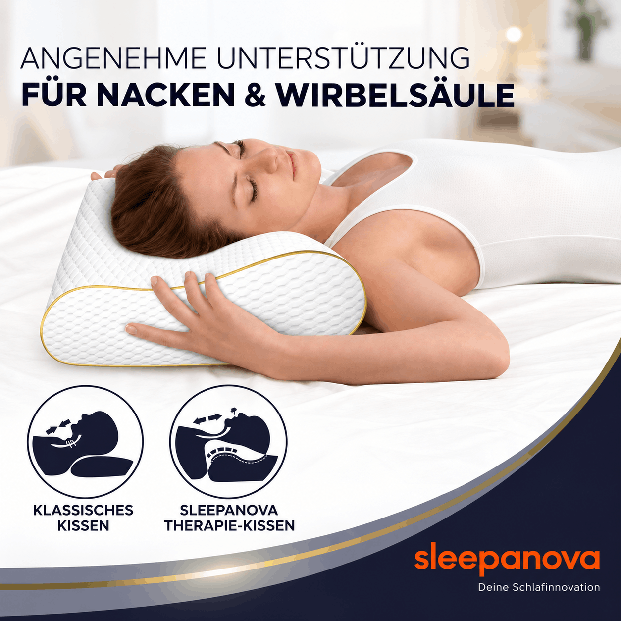 Ergonomisches Nackenstützkissen ErgoFlex – Höhenverstellbar