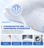 Ergonomisches Nackenstützkissen ErgoNest – Höhenverstellbar
