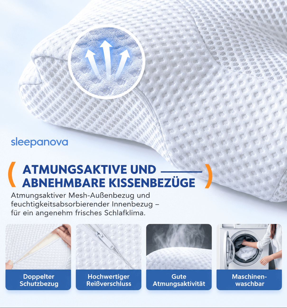 Ergonomisches Nackenstützkissen ErgoNest – Höhenverstellbar