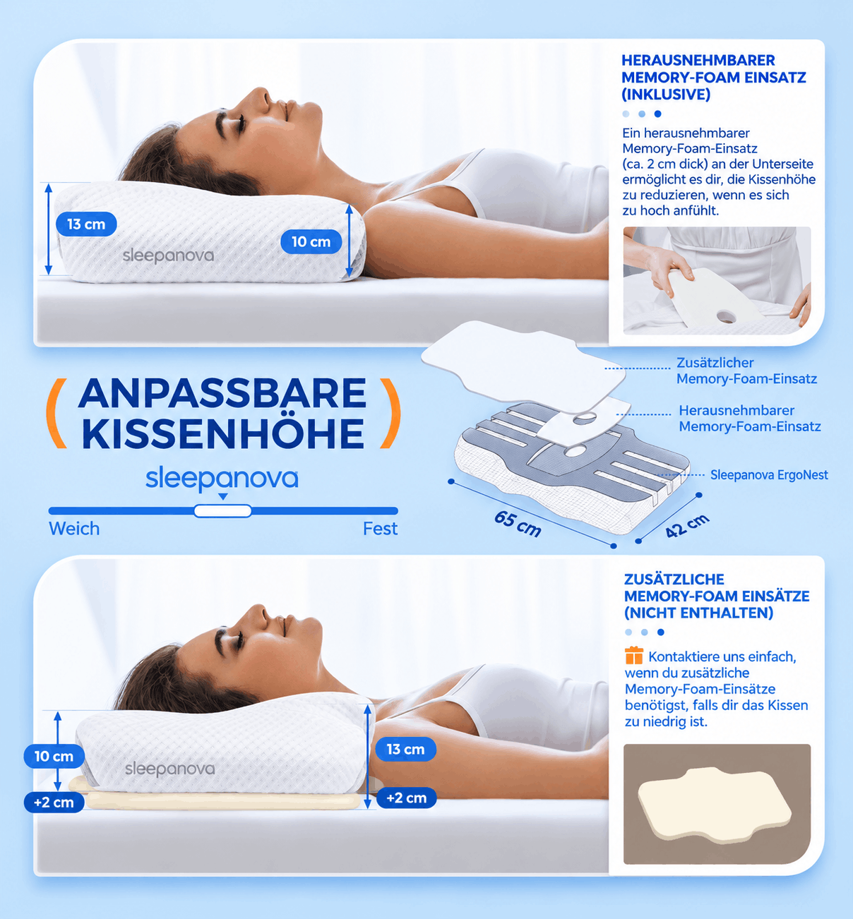 Ergonomisches Nackenstützkissen ErgoNest – Höhenverstellbar
