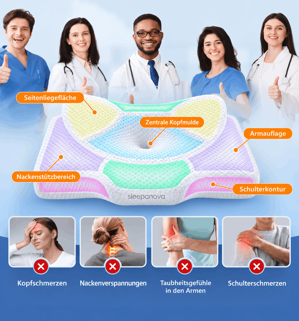 Ergonomisches Nackenstützkissen ErgoNest – Höhenverstellbar