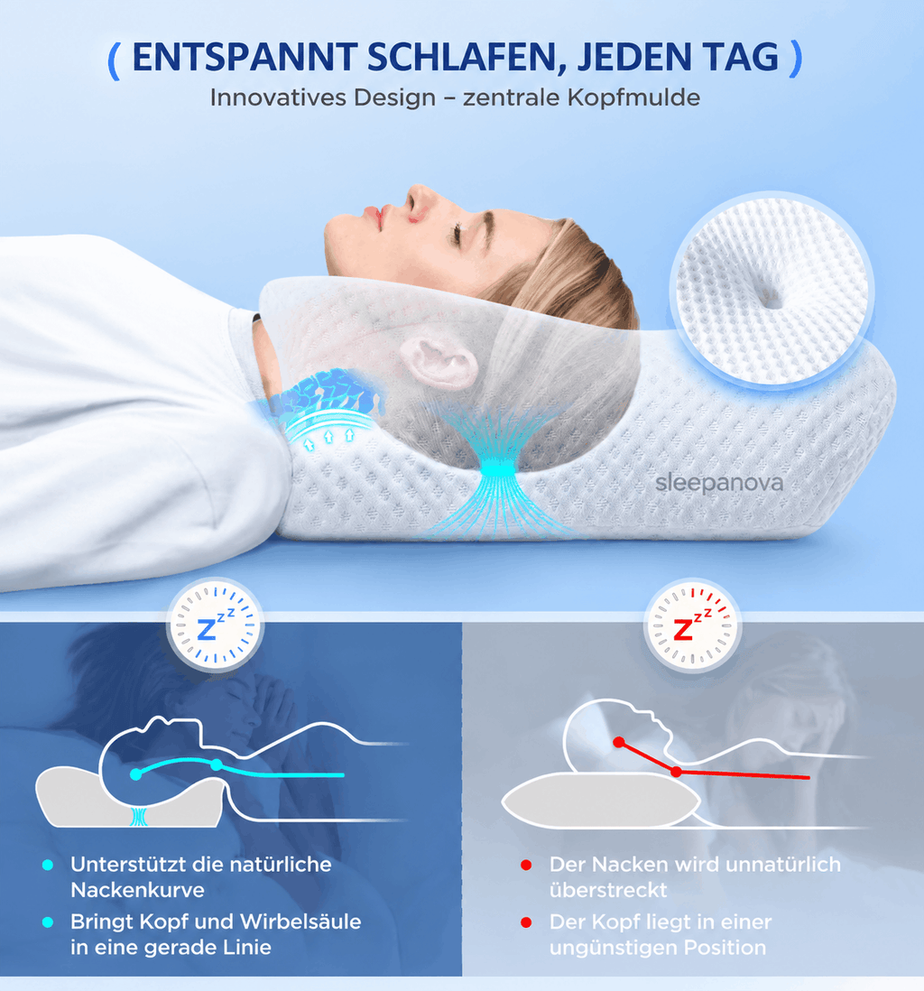 Ergonomisches Nackenstützkissen ErgoNest – Höhenverstellbar