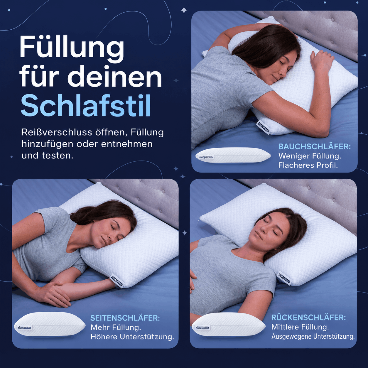 Höhenverstellbares Memory-Foam-Kissen FlexCloud