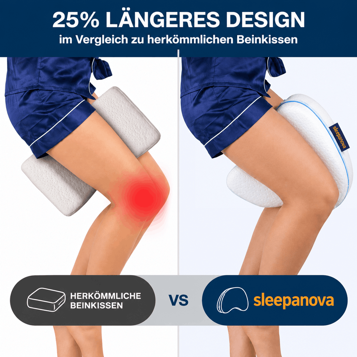 Ergonomisches Beinkissen LegAlign