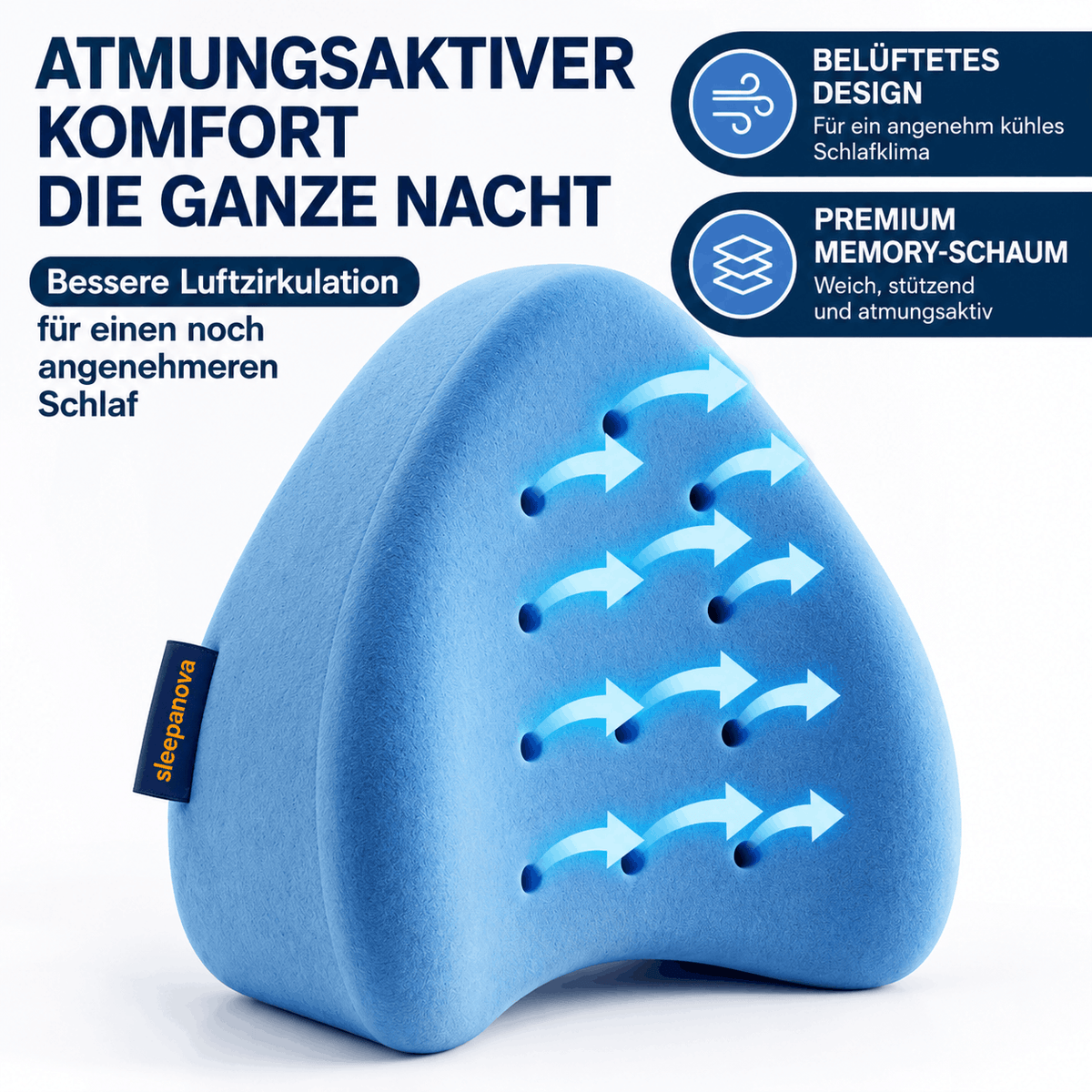 Ergonomisches Beinkissen LegAlign